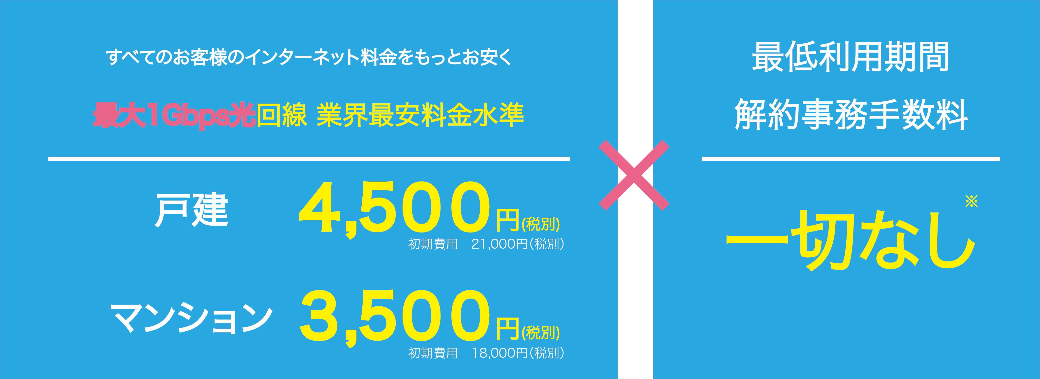 HECT光の説明